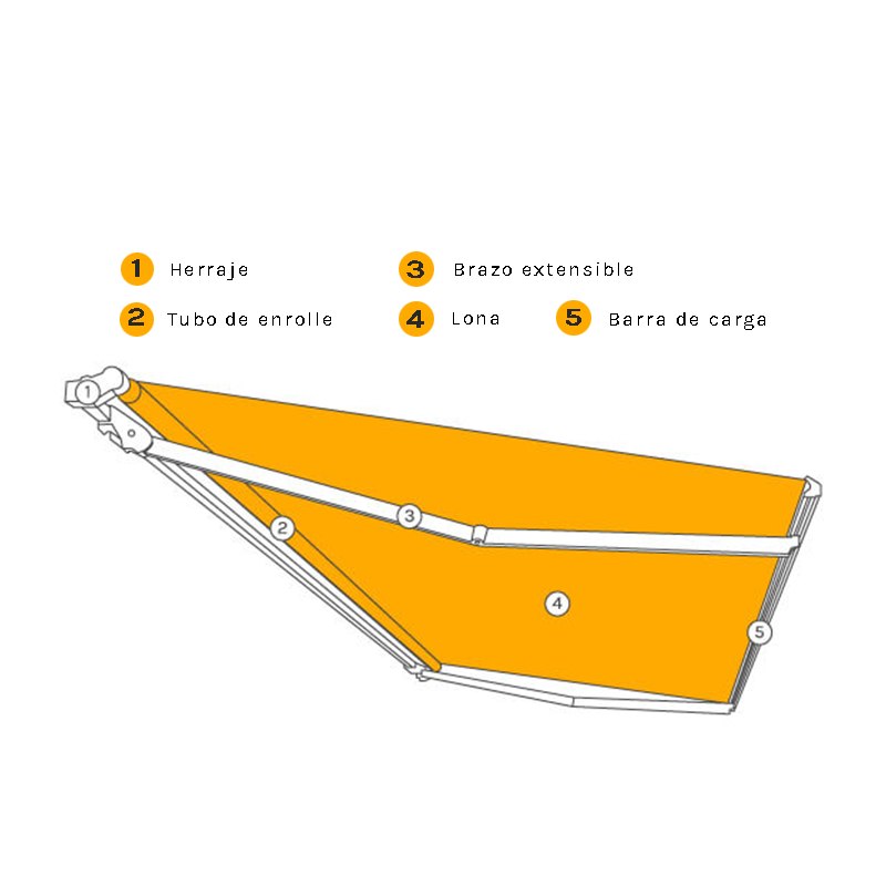 Esquema partes ILEX MINI Esquema partes ILEX MINI