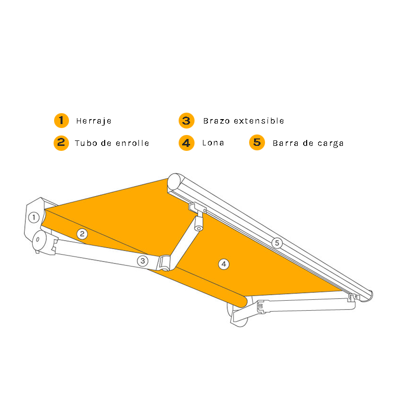 Esquema partes TOLDO ILEX Esquema partes TOLDO ILEX