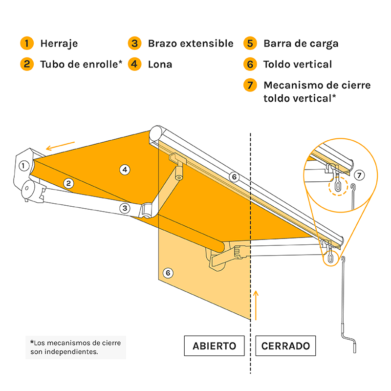 Esquema partes ILEX FRONT SHADOW Esquema partes ILEX FRONT SHADOW
