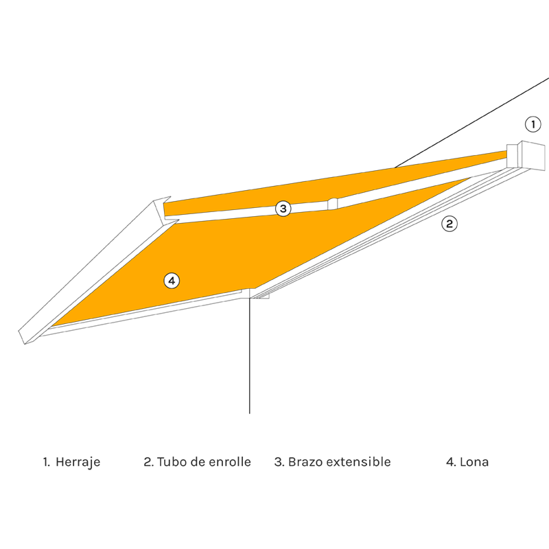 Esquema partes Toldo OLEA 25 Esquema partes Toldo OLEA 25