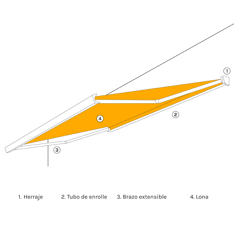 Esquema partes Toldo OLEA 40 Esquema partes Toldo OLEA 40