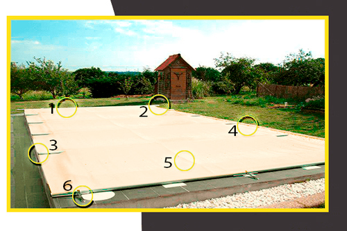 Croquis del cobertor de seguridad standar