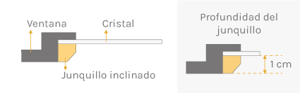 medir-estor-microluz-junquillo-inclinado2.jpg