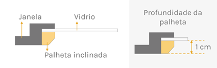 medir-estor-microluz-junquillo-inclinado2-pt.png